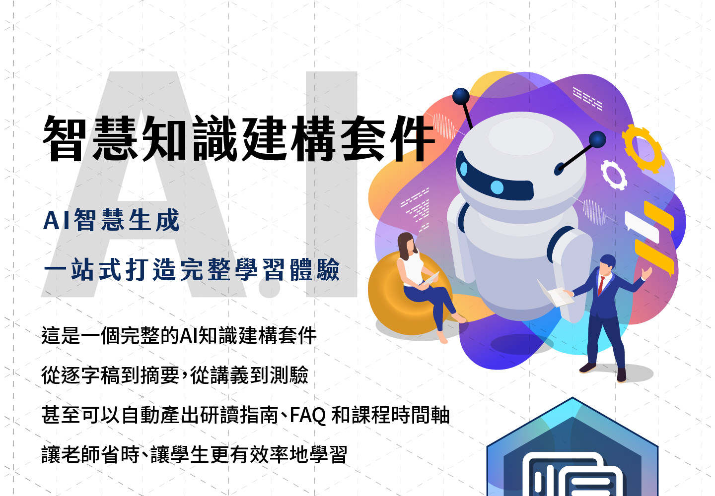 智慧知識建構套件宣傳圖,主打AI智慧生成與一站式完整學習體驗,搭配機器人插圖與師生互動場景,文字內容強調可從逐字稿到摘要、從講義到測驗,並能自動產生研讀指南、FAQ與課程時間軸,幫助老師省時、學生高效學習。